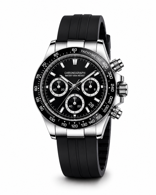 Daytona Panda Platinium David Chen iTrade